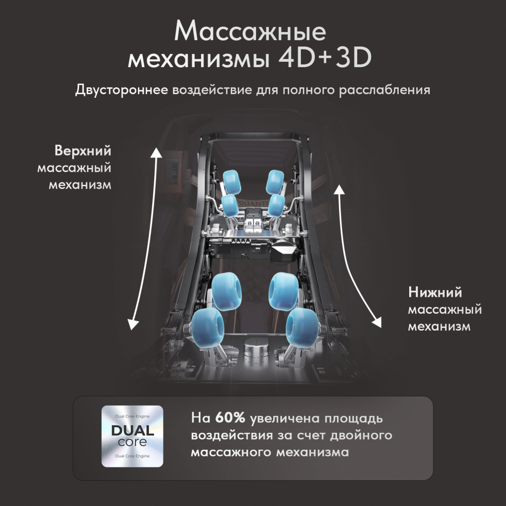 Массажное кресло Casa&More Quantum серо-бежевый