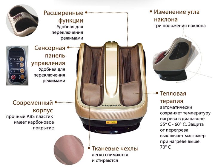 Массажер для ног HANSUN FOOT GUA-SHA REFLEXOLOGY FC1006 Массажер для ног HANSUN FOOT GUA-SHA REFLEXOLOGY FC1006