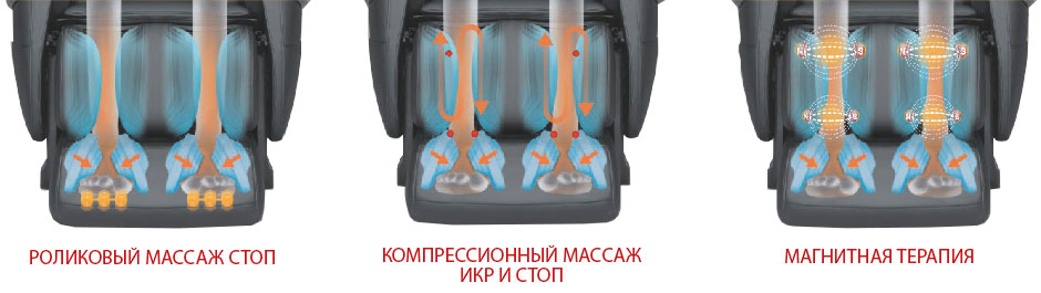 Массажное кресло Casada SkyLiner (Скайлайнер А300) Массажное кресло Casada SkyLiner (Скайлайнер А300)